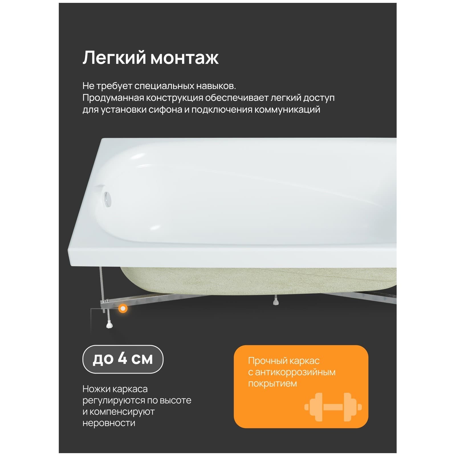 Акриловая ванна Диво Кострома 170x70 см, пристенная, белая, с каркасом, Diwo