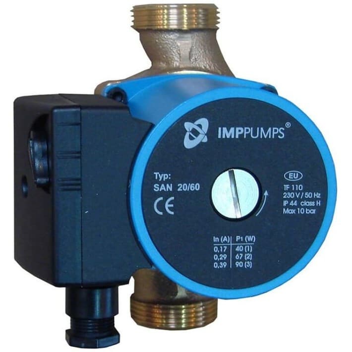Насос циркуляционный Имп Пампс SAN красный 979521768, IMP Pumps